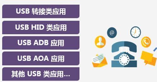 沃爾(er)瑪(ma)自有(you)品(pin)牌(pai)平(ping)板 安(an)卓系統與(yu)中(zhong)國(guo)制造的融合(he)